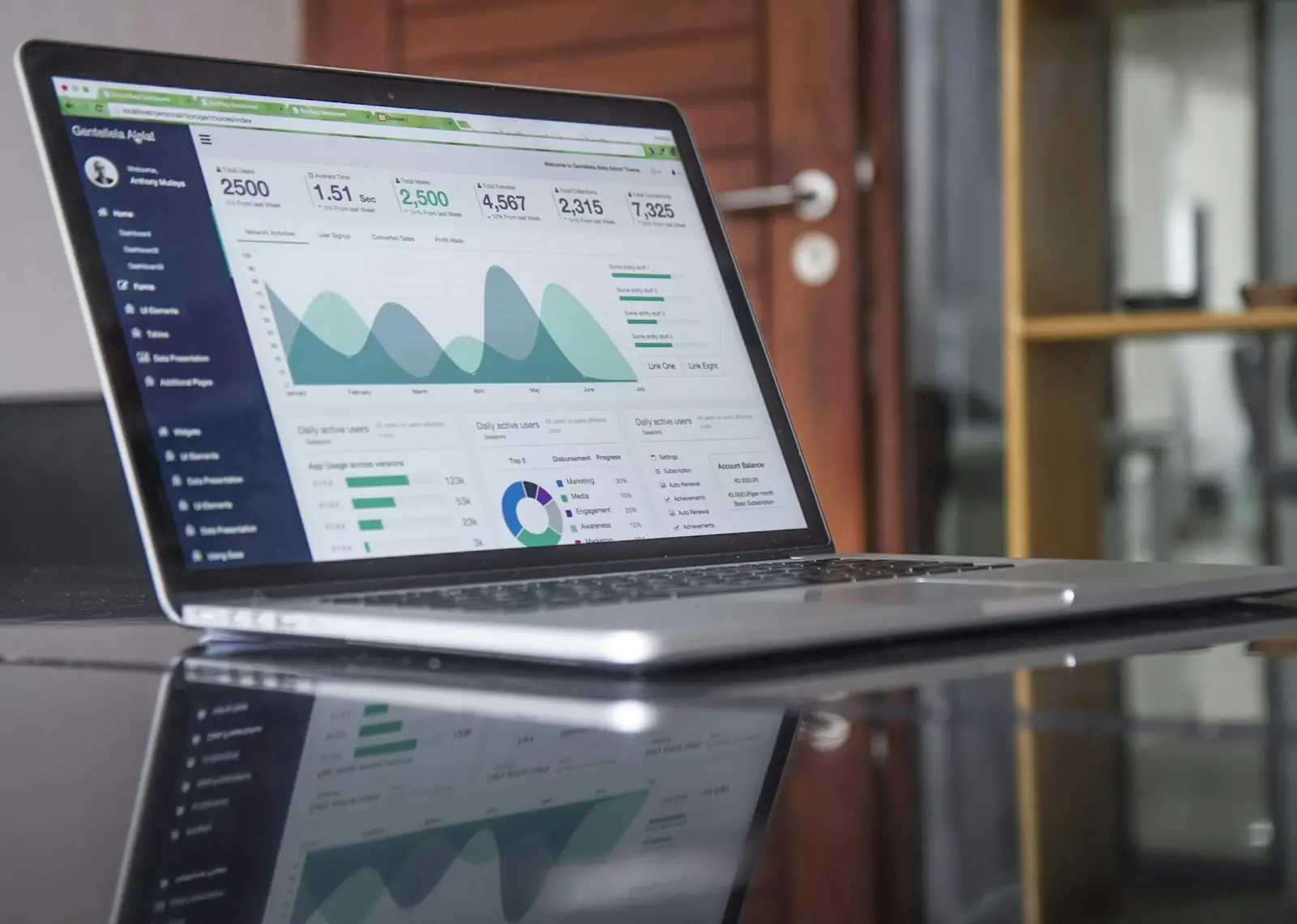 A laptop showing analytics